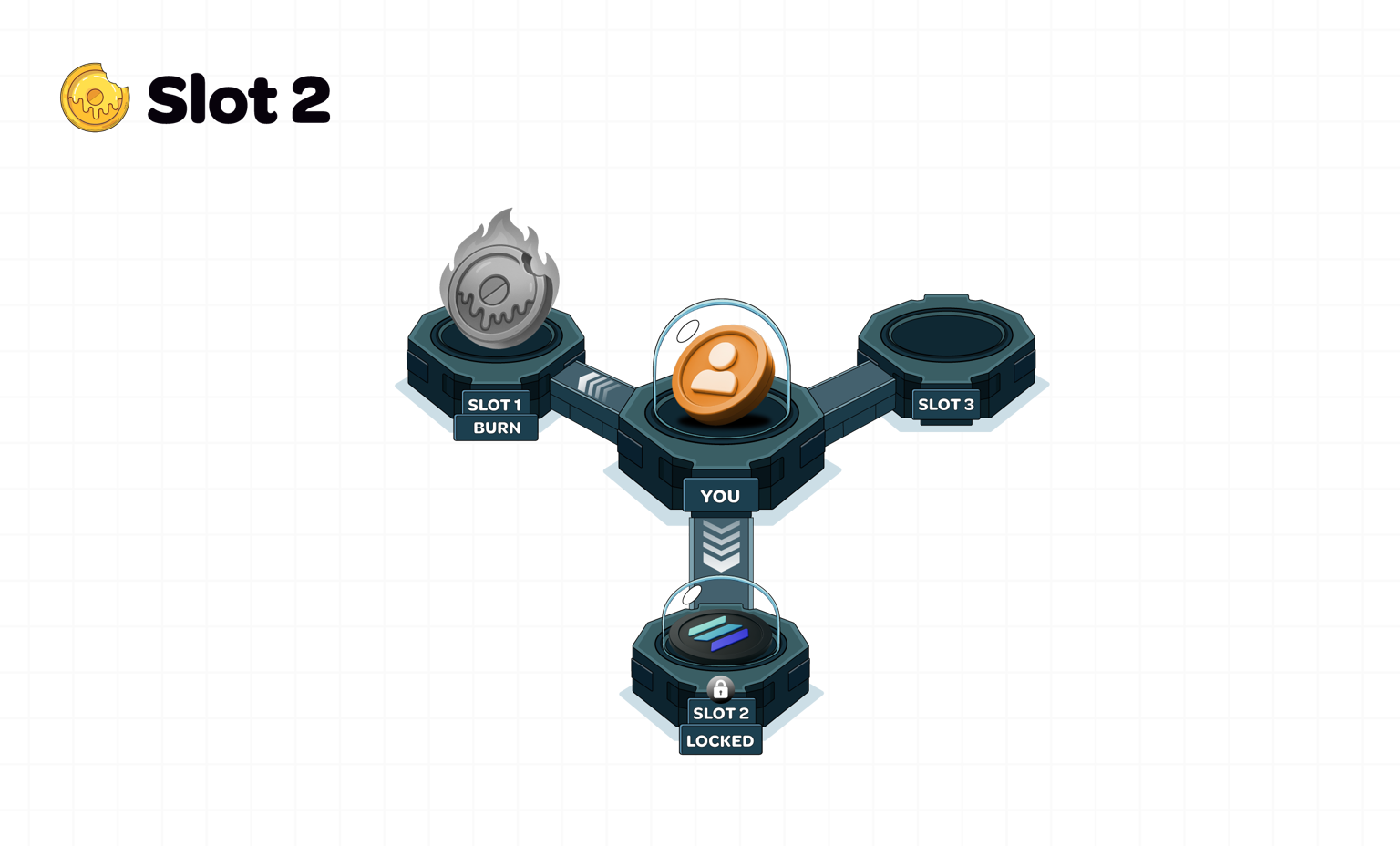 slot 2